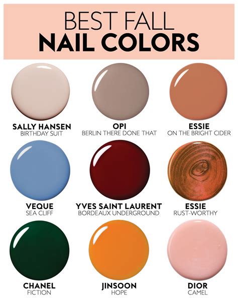 popular nail colors for fall 2022